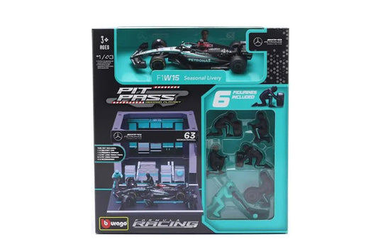 Pit Stop Diorama George Russell #63 Formula 1